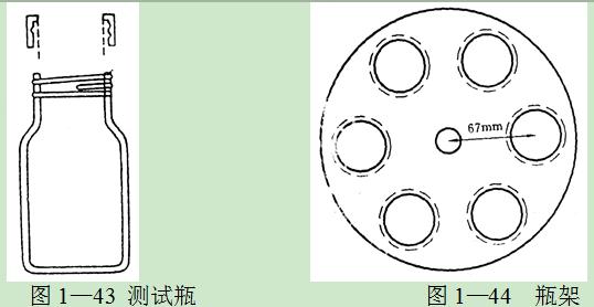 圓孔與瓶頸內徑大小相等。瓶口平面與瓶頸內壁垂直