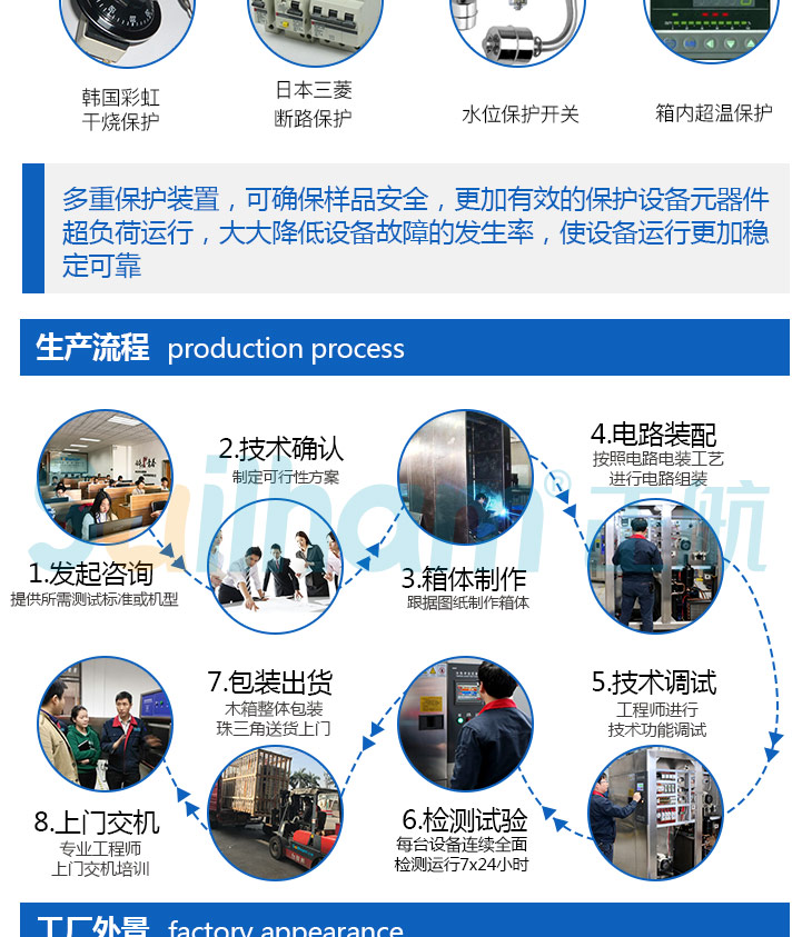 曝光蒸汽老化試驗機的生產流程
